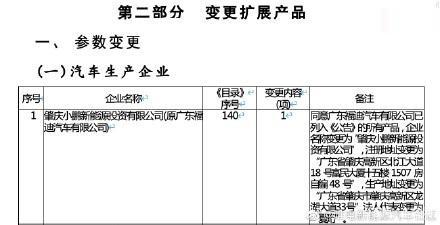 小鵬P7邁入“自產(chǎn)時(shí)代” 收購(gòu)資質(zhì)背后的戰(zhàn)略轉(zhuǎn)型與能力躍升